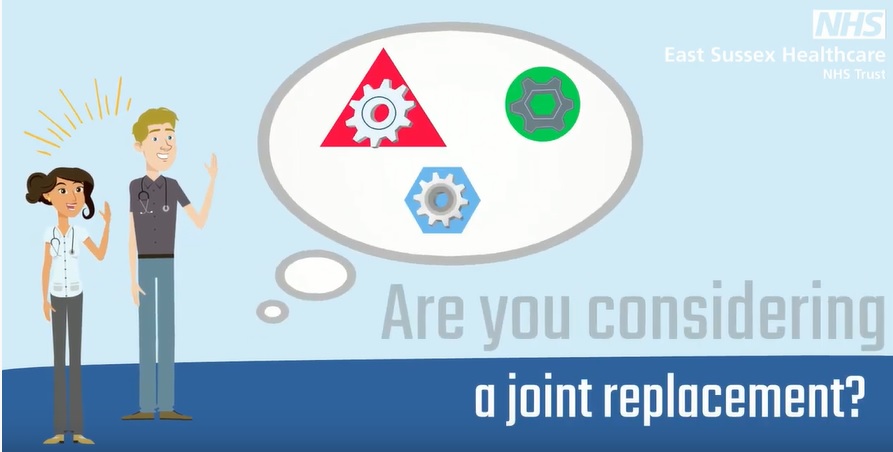 Are you considering a joint replacement? This picture links to a video on YouTube.