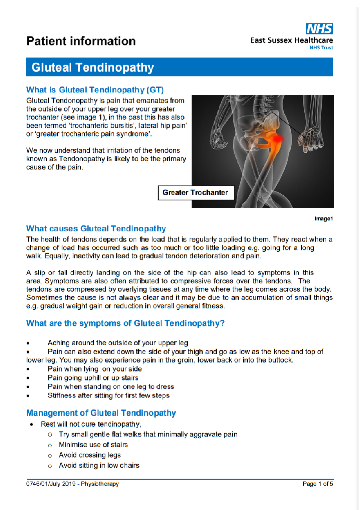 ESHT - Gluteal Tendinopathy